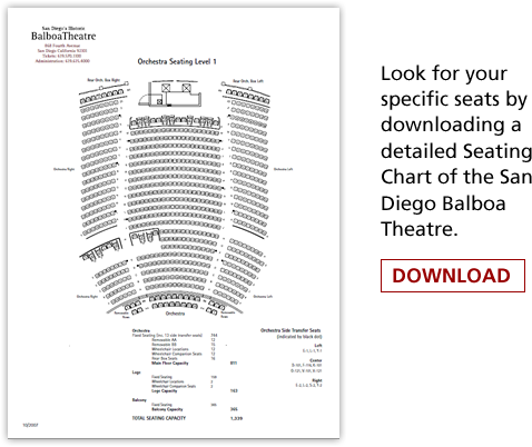 San Diego Theater Seating Chart