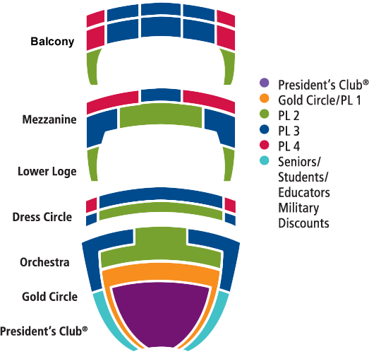 San Diego Civic Center Seating Chart